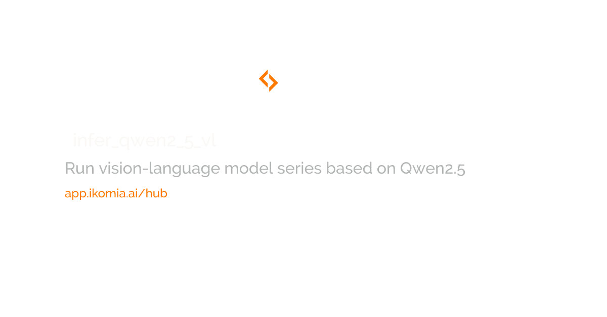 infer_qwen2_5_vl · Vision Language Model (VLM) Algorithm · Ikomia HUB